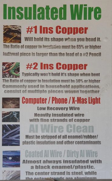 Insulated Wire Recycling Al Wire Recycling