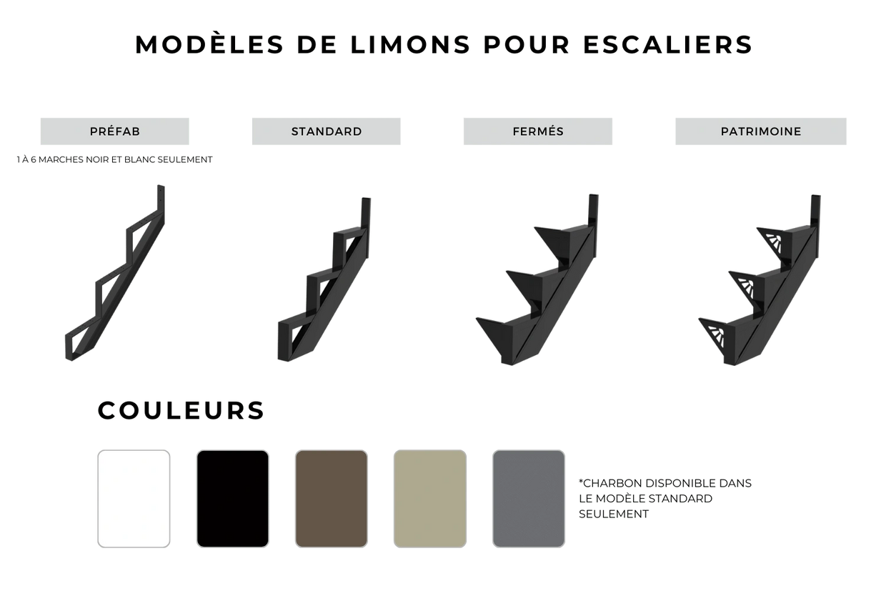 « marche aluminium » « exterieur » « aluminium » « limon » « escalier aluminium » « escalier »