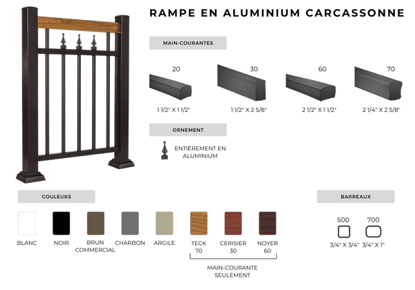 « rampe aluminium » « rampe aluminium carcassonne » « rampe d’aluminium » « rampe » « carcassonne »