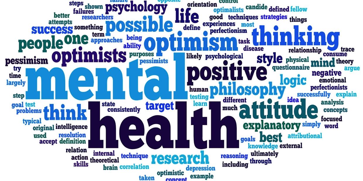 Word cloud highlighting key terms related to mental health and positive thinking.