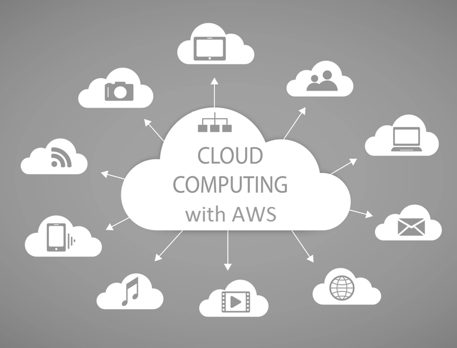 Cloud Computing with AWS