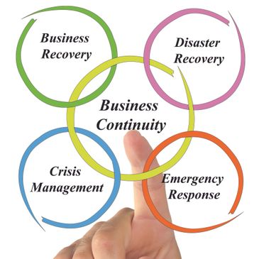 business continuity, BIA, business impact analysis, resiliency, DR, disaster recovery