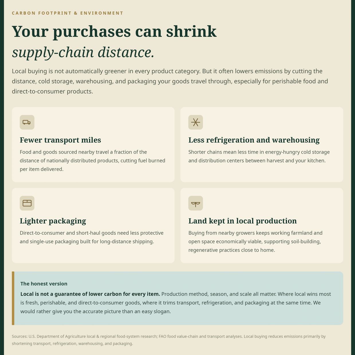 How local buying can reduce emissions and carbon footprint.