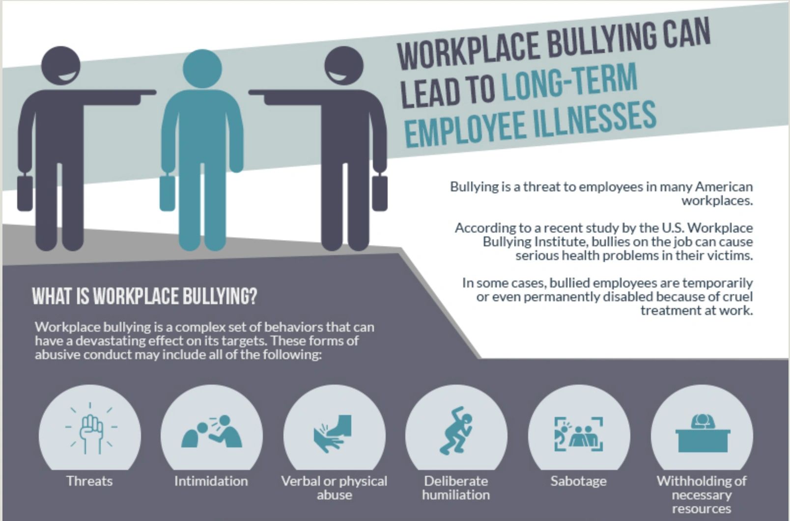 Workplace Bullying