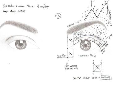 Hand-drawn eye sketches with makeup notes and application diagrams.