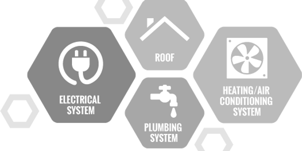 Roof Inspection
Electrical Inspection
Plumbing Inspection
HVAC Inspection