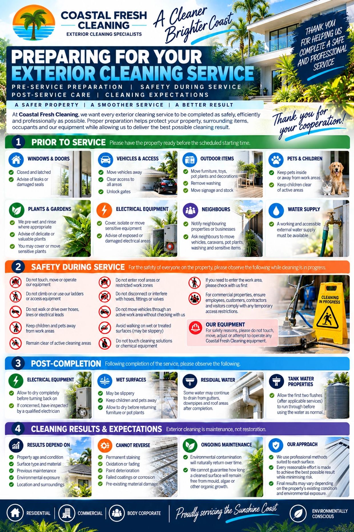 Preparation and safety guide for exterior cleaning services.