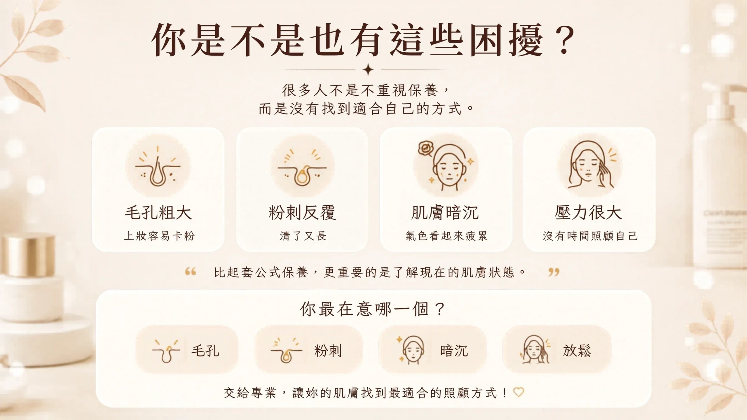 這張圖片描述皮膚保養常見困擾與解決方法。