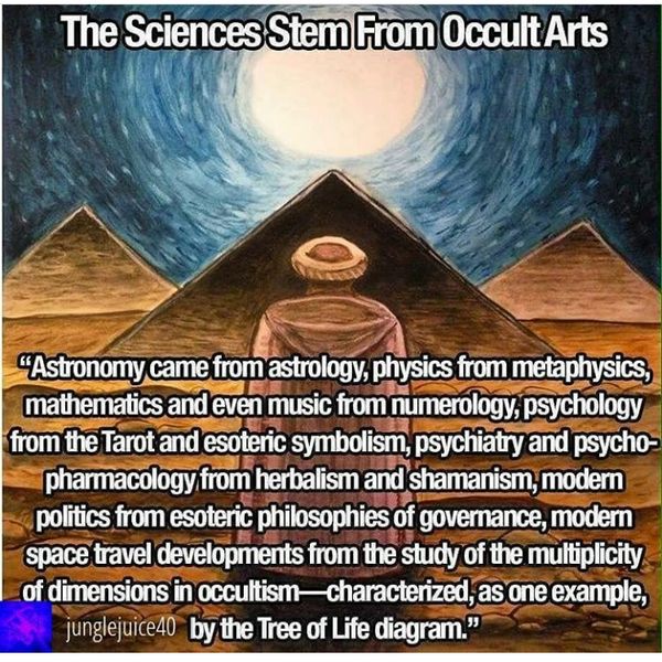 Occult Knowledge