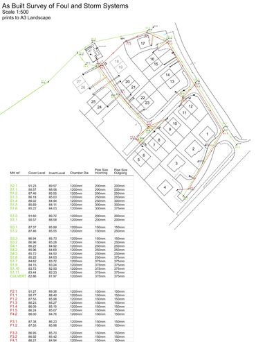 Detailed survey map of foul and storm drainage systems for a residential area with pipe sizes and levels.