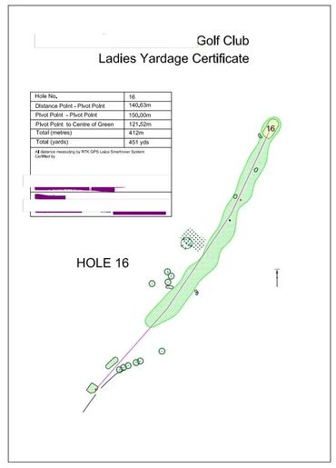 Golf course layout for Hole 16 with yardage details for ladies.