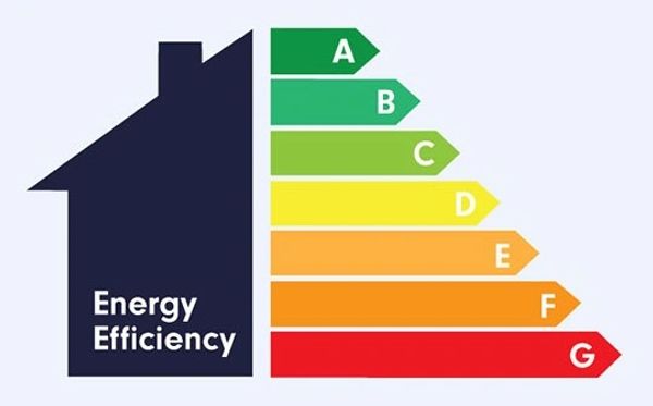 Improve energy efficiency