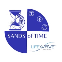 Want to turn Back The Sands of Time?