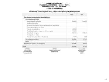 Financial breakdown of expenses and payments.