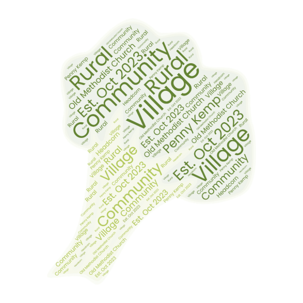 Our History. A broccoli image made up of our Community Pantry & Cafe history words.