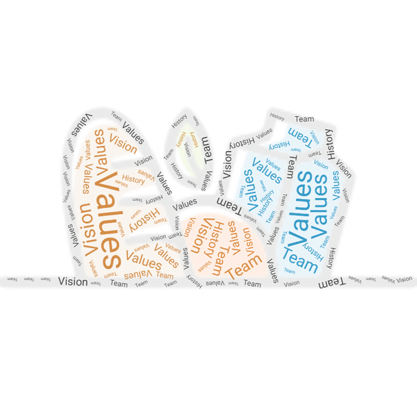 Our Mission. A food basket image made up of our Community Pantry & Cafe 
Values, Vision and History.