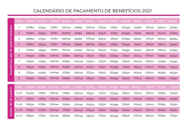 Tabela INSS 2022: como consultar calendário de pagamentos do benefício