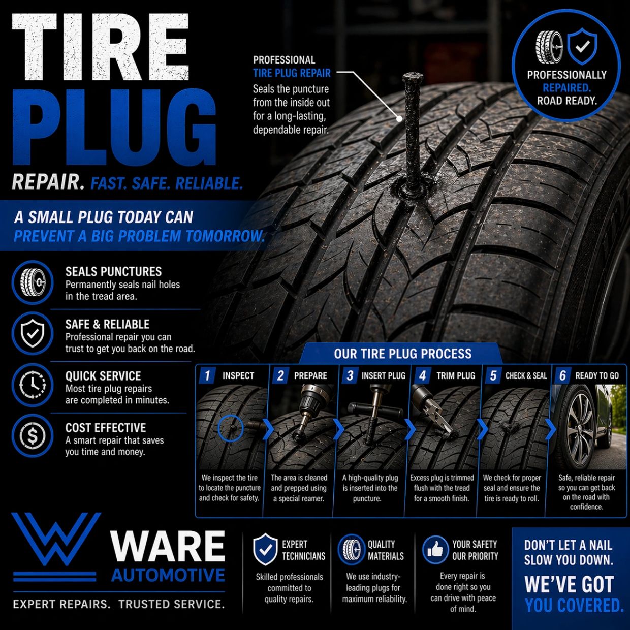 Infographic explaining the tire plug repair process and benefits by Ware Automotive.