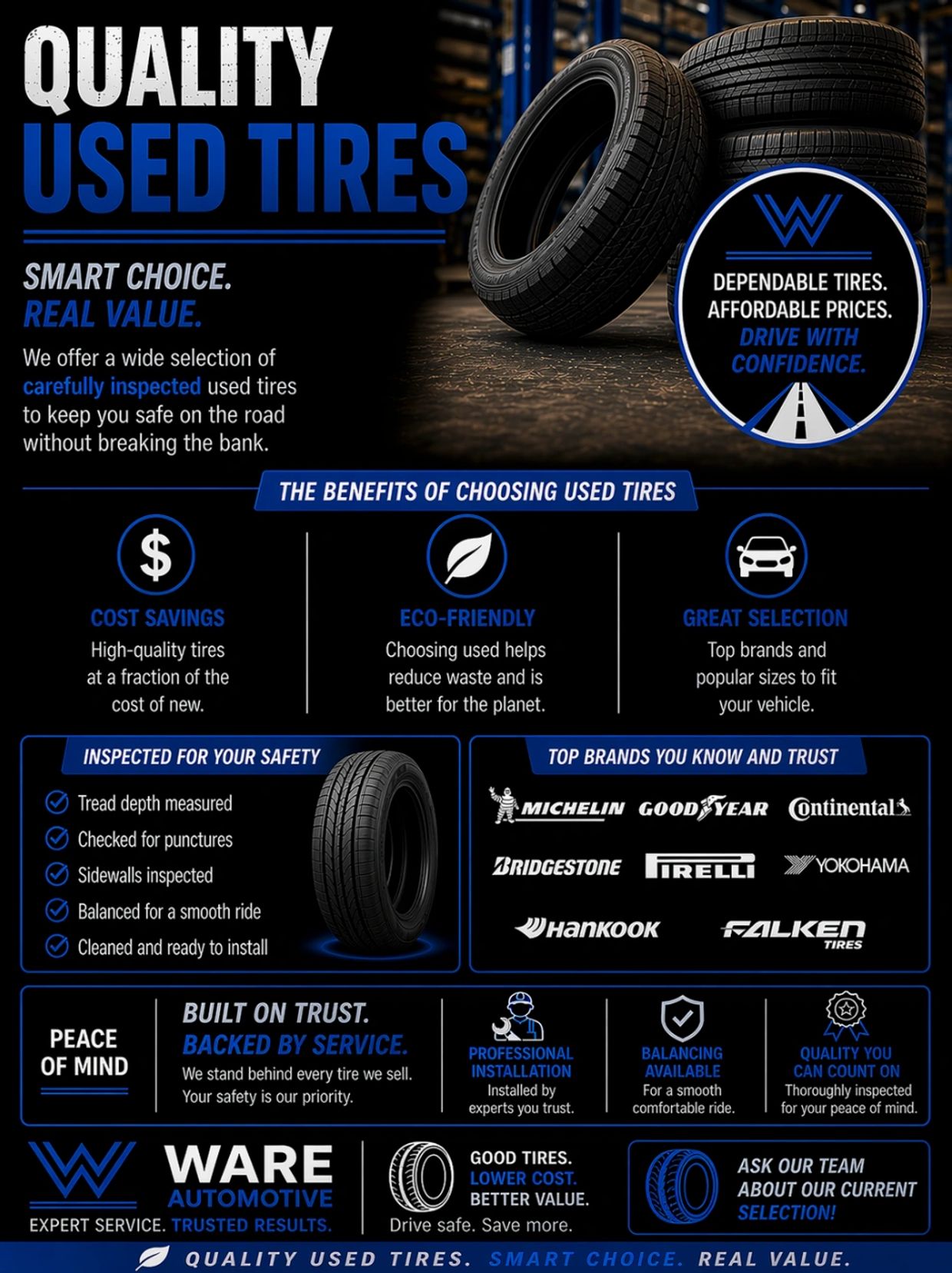Quality used tires offer cost savings, eco-friendliness, and safety inspections for peace of mind.