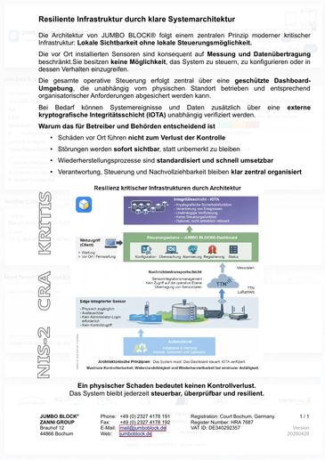 NIS-2, CRA und KRITIS Information für Behörden und Entscheidungsträger zum JUMBO BLOCK Dashboard