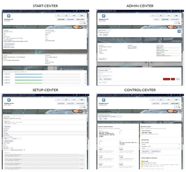 Cities around the world are facing a growing challenge. Weather extremes are becoming more frequent.
