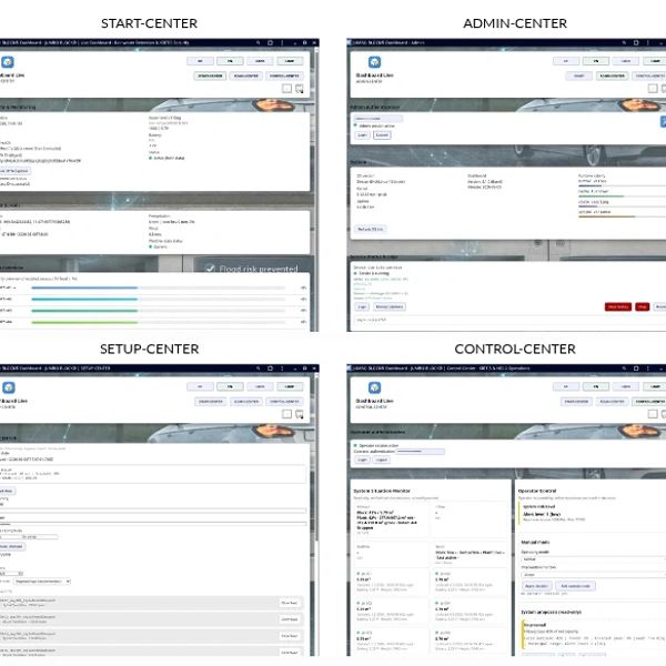 Four screenshots of a software dashboard labeled Start-Center, Admin-Center, Setup-Center, and Control-Center.