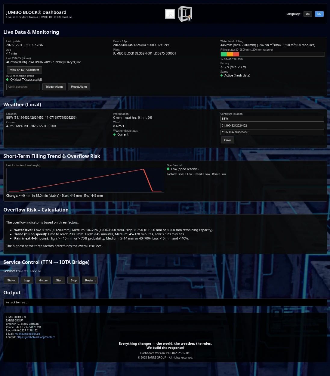 JUMBO BLOCK® Dashboard v1.0.0