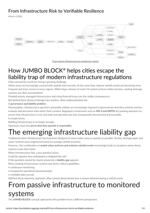 Cities around the world are facing a growing challenge. Weather extremes are becoming more frequent.