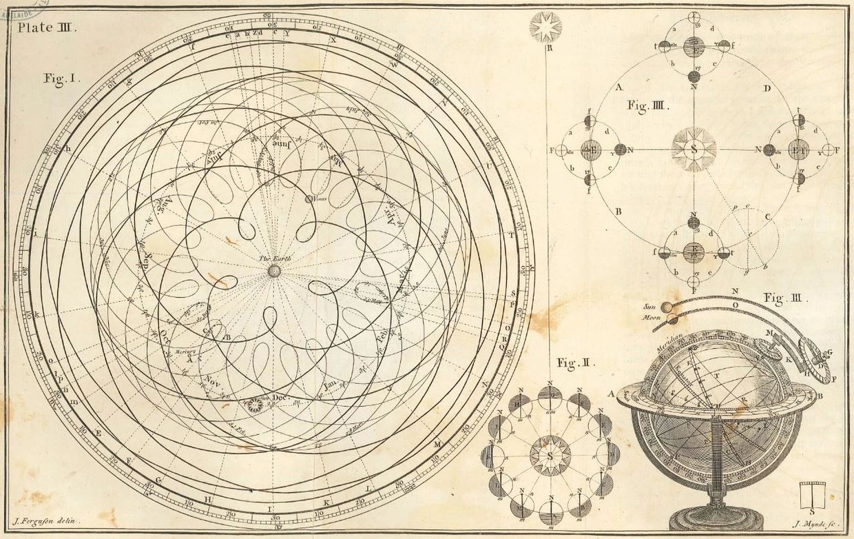 Rose of Venus by James Fergeson (from Astronomy Explained Upon Sir Isaac Newton’s Principles, 1799).