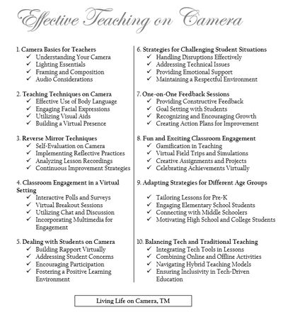 40 Online Teaching Resource Videos Table of Contents