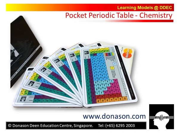 Pocket-sized periodic table for chemistry students.