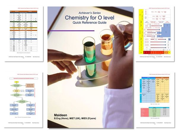 Cover and pages of a Chemistry quick reference guide for O level.