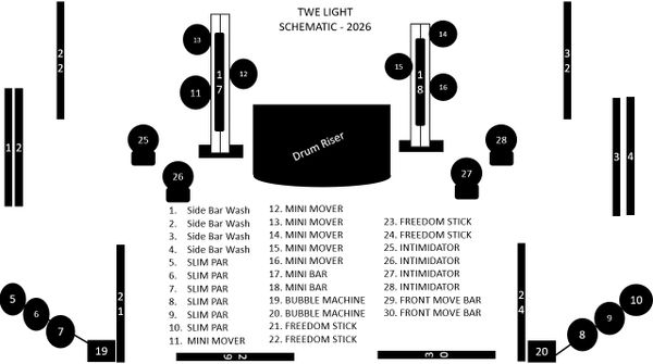 TWE Light stage schematic with labeled equipment and positions for 2026.