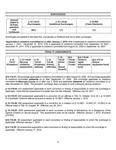 Arizona Sentencing Chart - Robert J. Campos & Associates, P.L.C