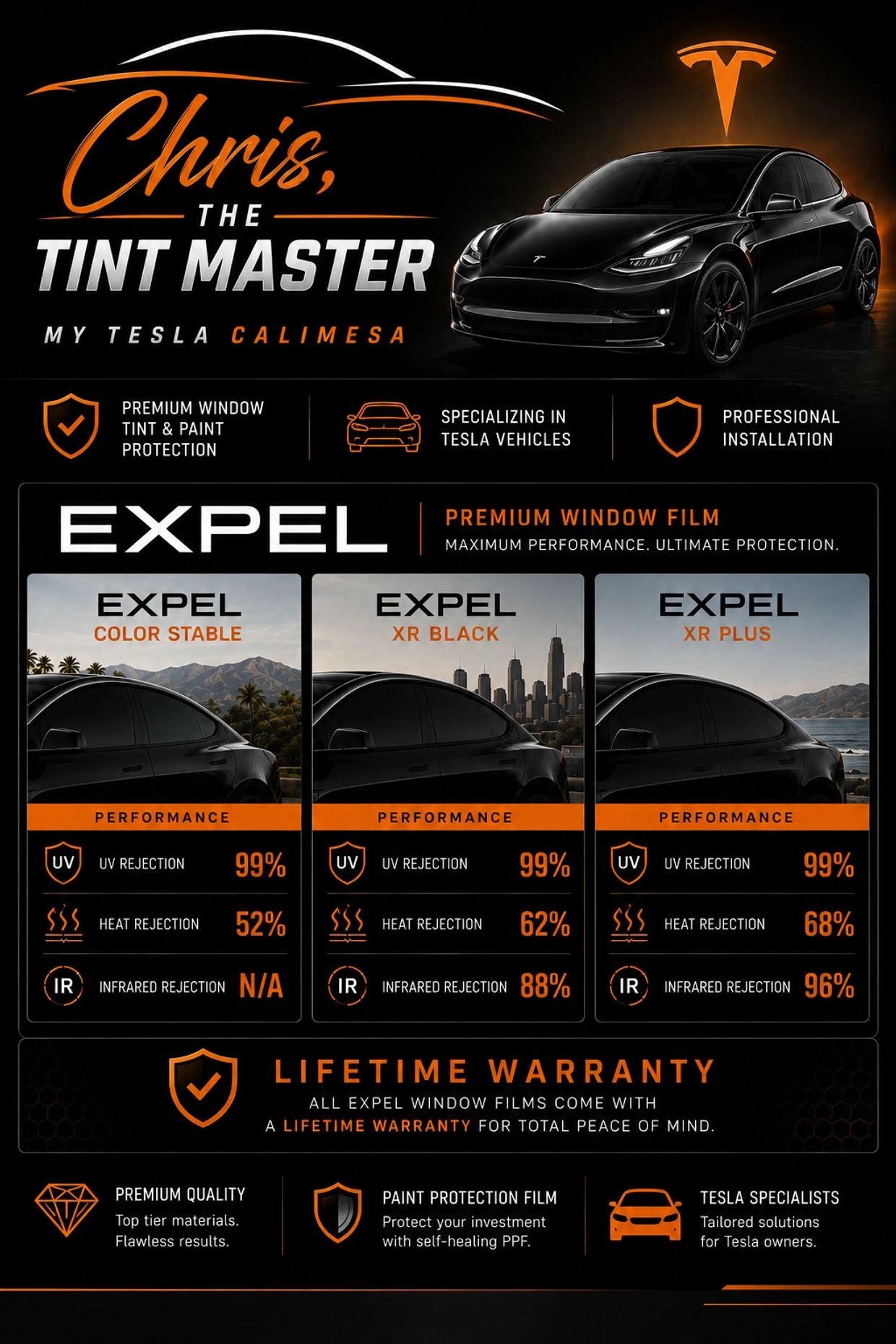 Chris, The Tint Master offers premium Tesla window tint films with high UV, heat, and infrared rejection.