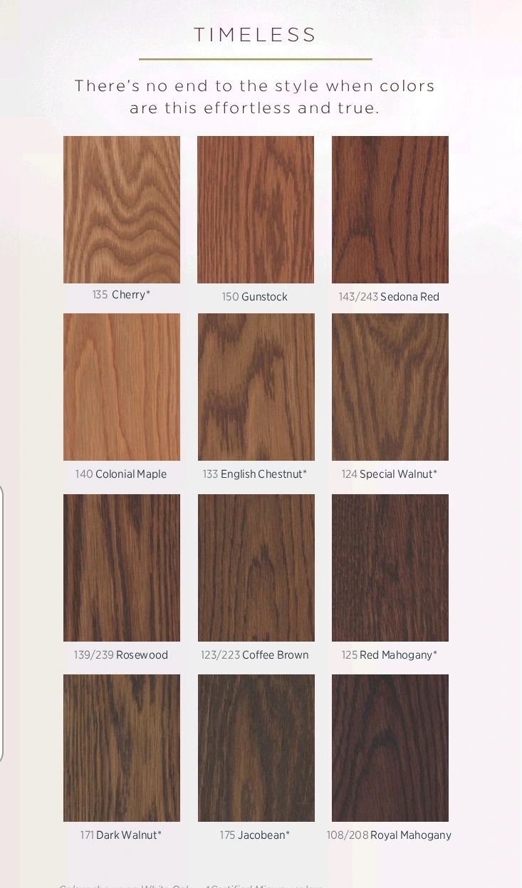 Stain Colors K S Hardwood Floors