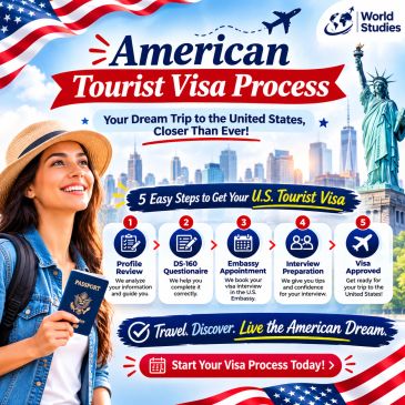 Proceso turístico para visa americana con 5 pasos fáciles.