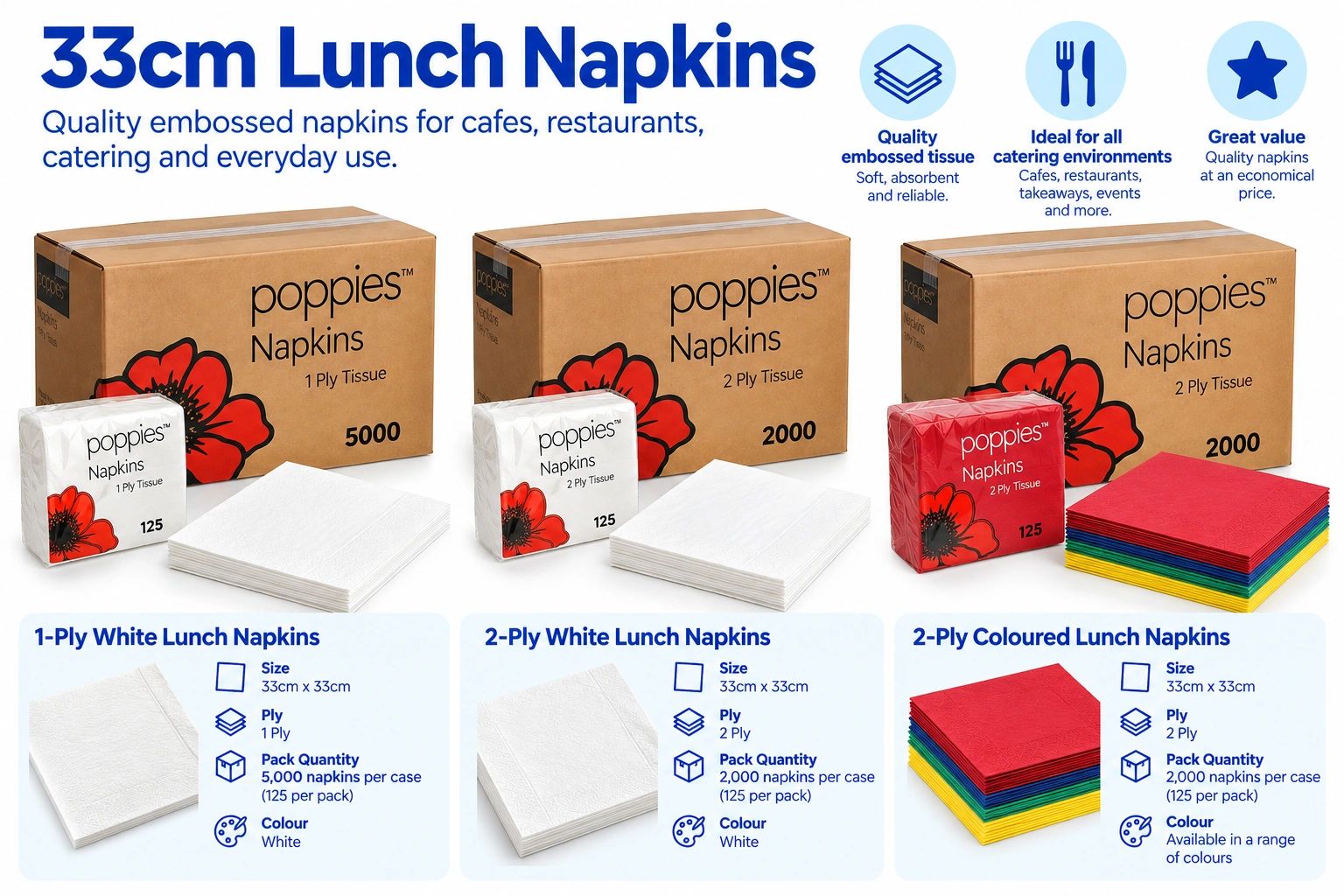 33cm embossed lunch napkins, 1-ply and 2-ply, white and colored options.