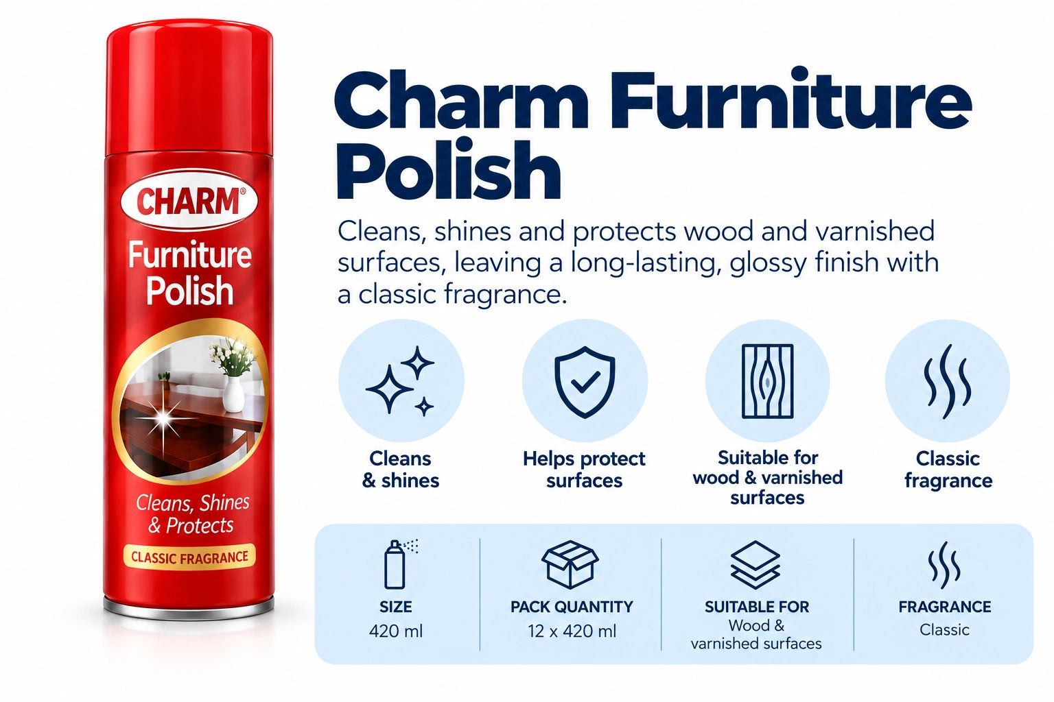Charm Furniture Polish cleans and protects wood surfaces with a classic fragrance.
