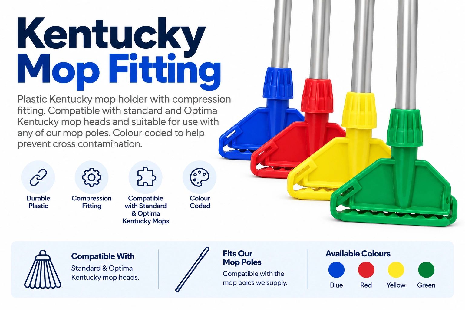 Color-coded Kentucky Mop Fitting for cross-contamination prevention.