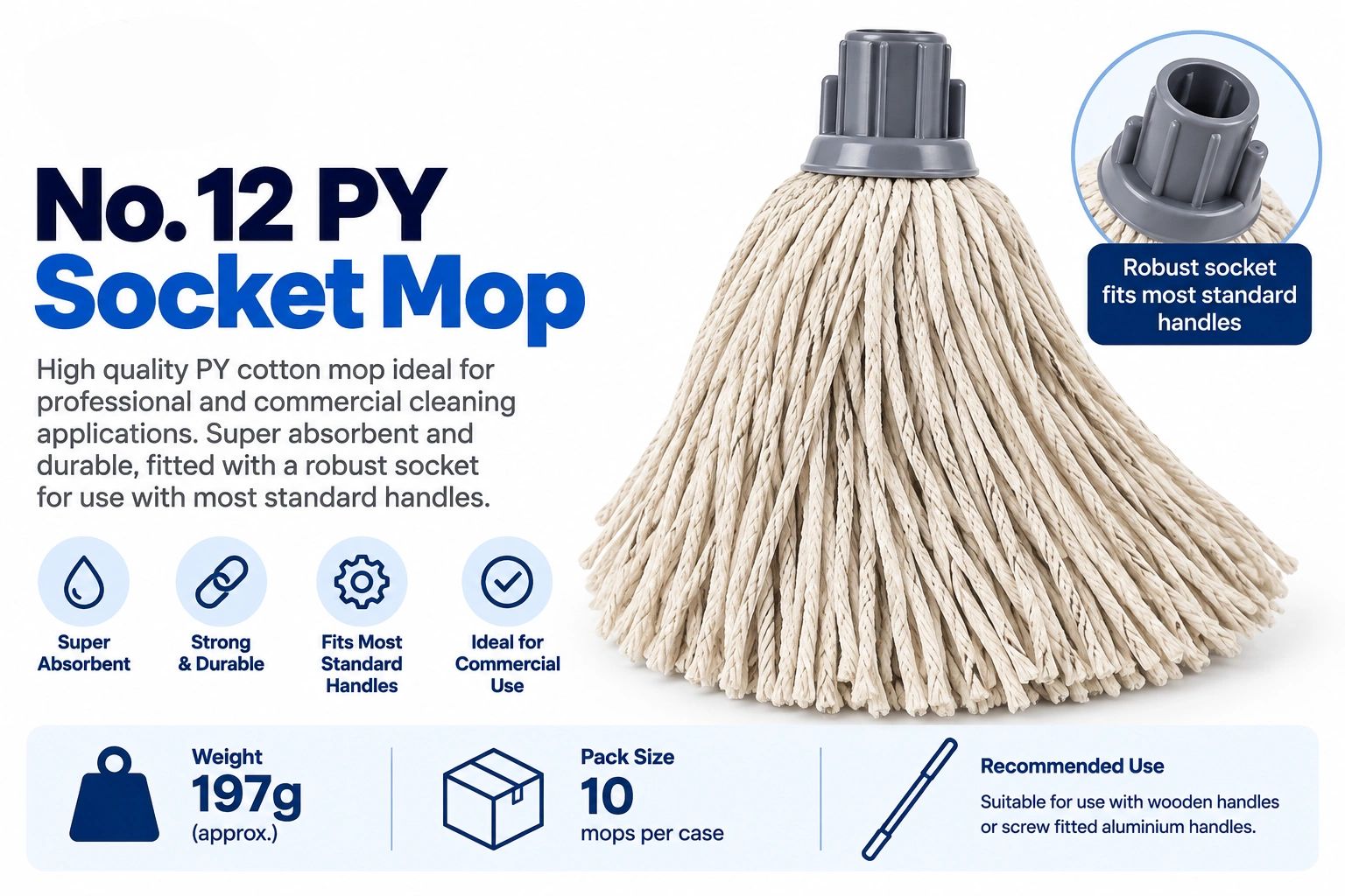 No.12 PY Socket Mop for professional cleaning, super absorbent and durable.
