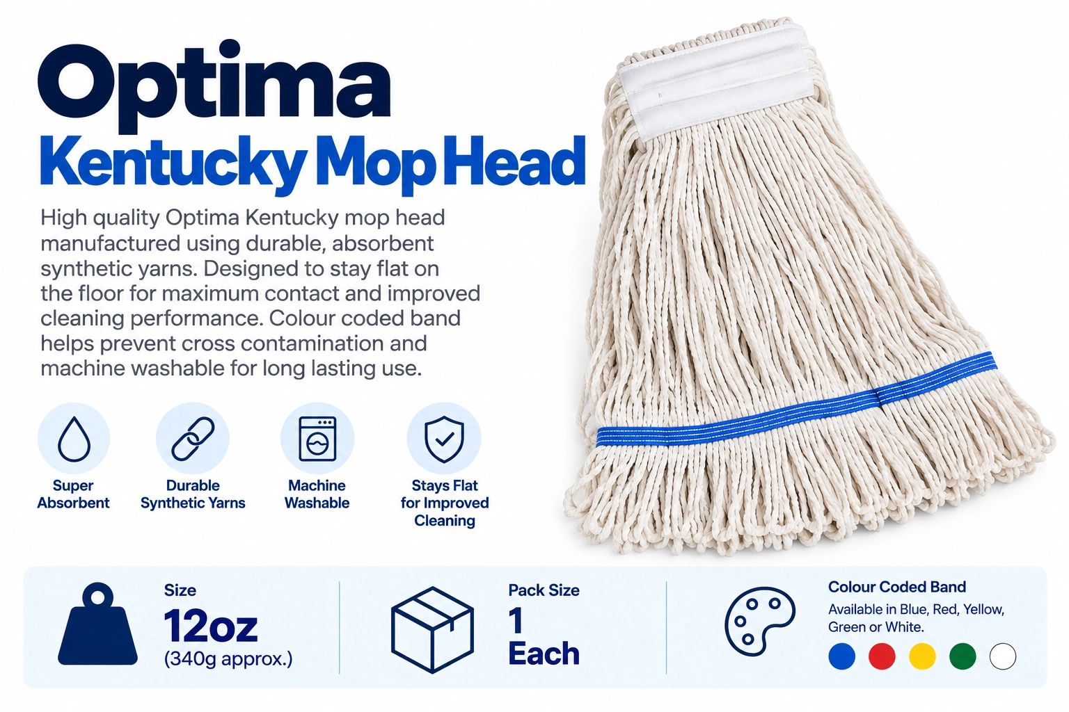 Optima Kentucky Mop Head with absorbent synthetic yarns and color-coded band.