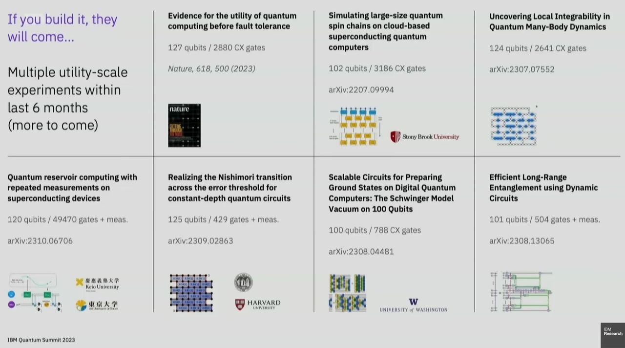 Utility Scale Quantum Computing Experiments