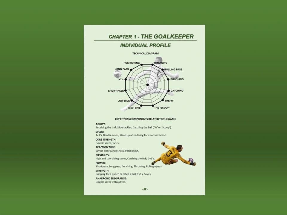 Position Specific Integral Approach To The Position Specific Training