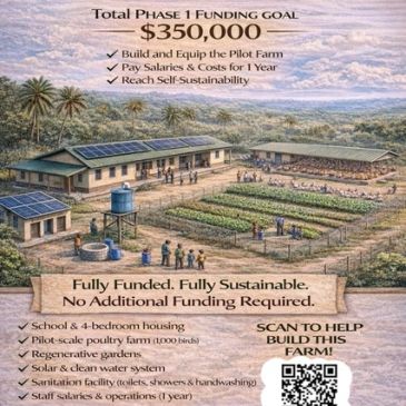 Illustration of a sustainable pilot farm with funding goals and features listed.
