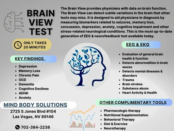 Brain View Tests can detect subtle variations in the brain measured by biomarkers.