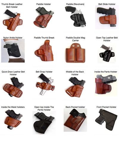 Holster Finder