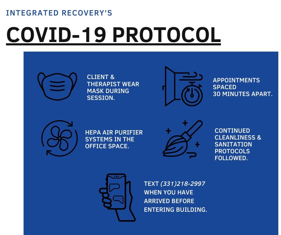 COVID-19 protocol using emoticons to indicate how we are keeping clients safe. 
