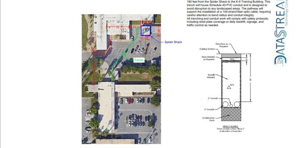 Aerial view showing trench path from Building to Building with measurements and underground conduit pathway details.