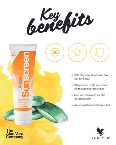 Aloe Sunscreen key benefits.